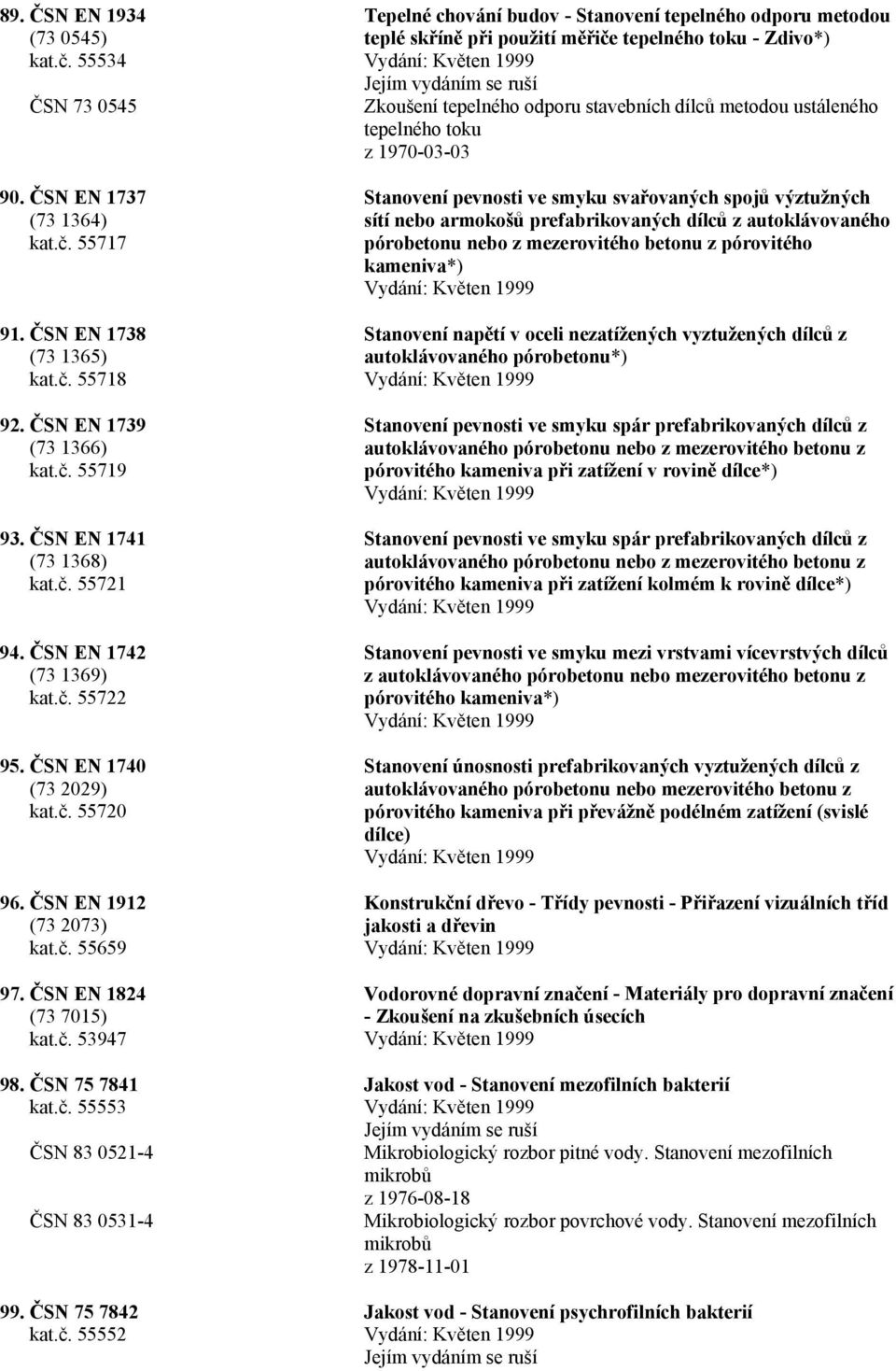 ČSN 75 7842 kat.č.