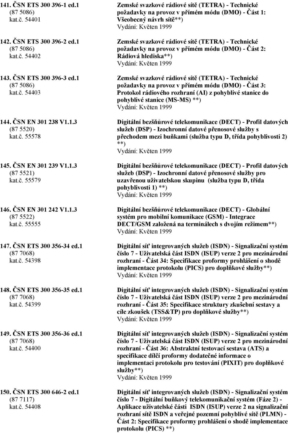 ČSN ETS 300 356-36 ed.1 (87 7068) kat.č.