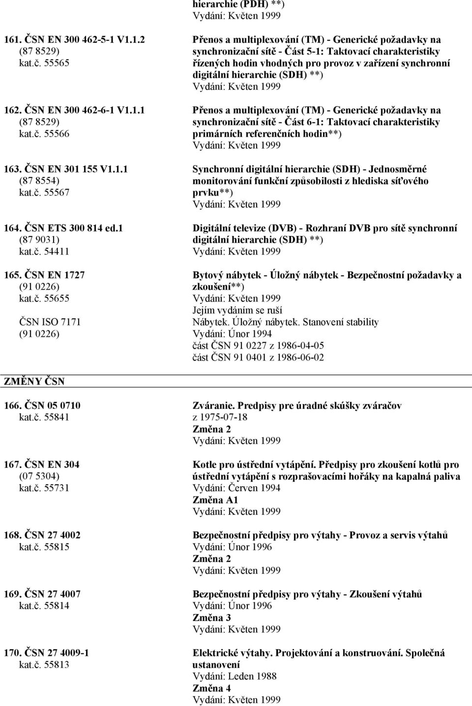 54411 165. ČSN EN 1727 (91 0226) kat.č.