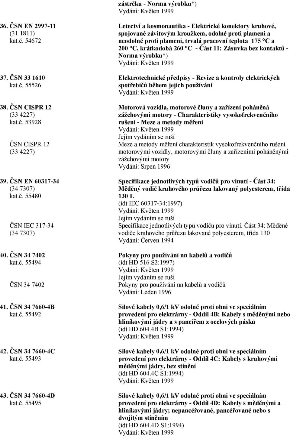 55494 ČSN 34 7402 41. ČSN 34 7660-4B kat.č.