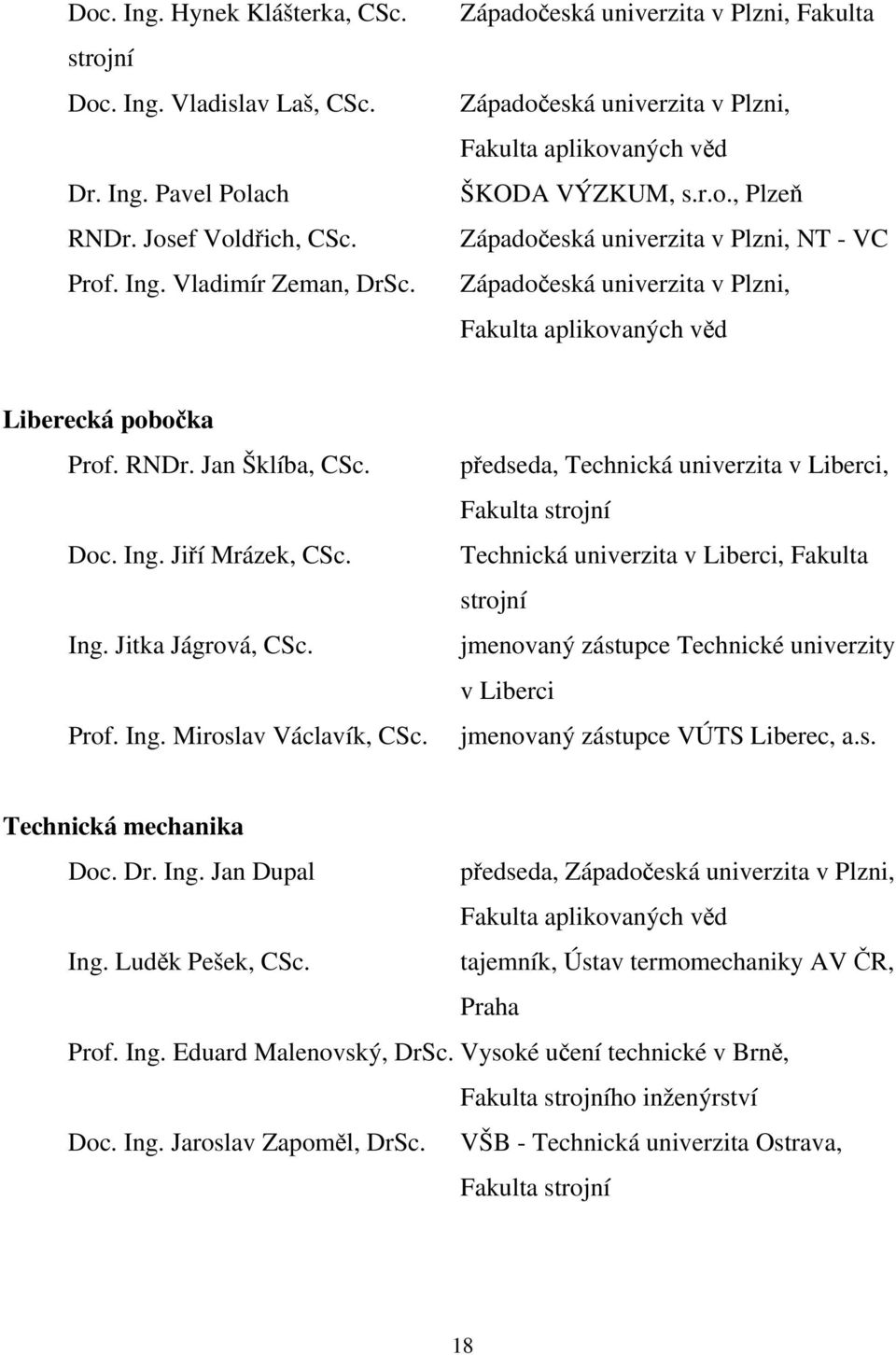 RNDr. Jan Šklíba, CSc. Doc. Ing. Jiří Mrázek, CSc. Ing. Jitka Jágrová, CSc. Prof. Ing. Miroslav Václavík, CSc.