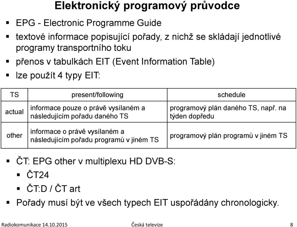 pořadu daného TS informace o právě vysílaném a následujícím pořadu programů v jiném TS programový plán daného TS, např.