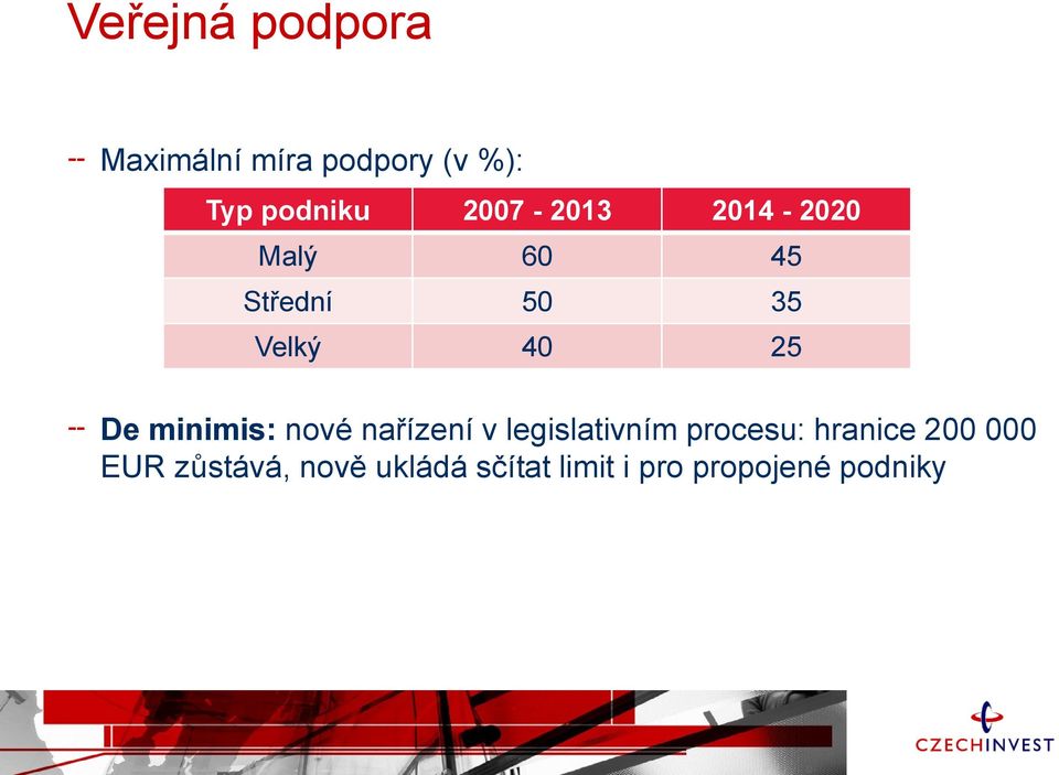 minimis: nové nařízení v legislativním procesu: hranice 200