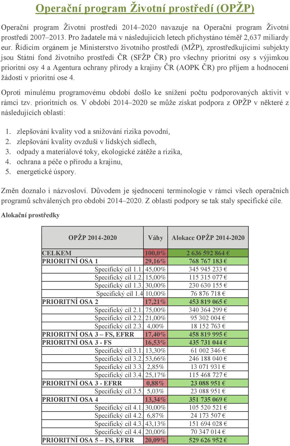 Řídicím orgánem je Ministerstvo životního prostředí (MŽP), zprostředkujícími subjekty jsou Státní fond životního prostředí ČR (SFŽP ČR) pro všechny prioritní osy s výjimkou prioritní osy 4 a Agentura