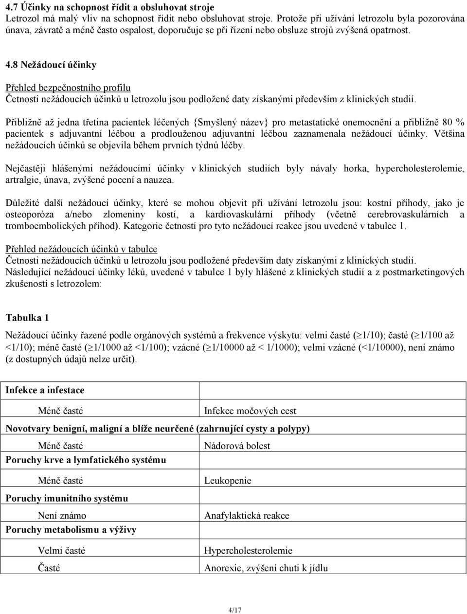 8 Nežádoucí účinky Přehled bezpečnostního profilu Četnosti nežádoucích účinků u letrozolu jsou podložené daty získanými především z klinických studií.