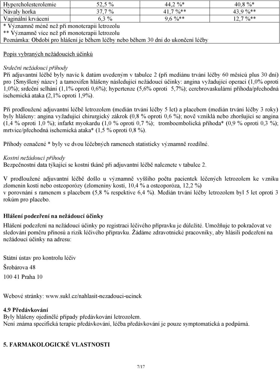 datům uvedeným v tabulce 2 (při mediánu trvání léčby 60 měsíců plus 30 dní) pro {Smyšlený název} a tamoxifen hlášeny následující nežádoucí účinky: angina vyžadující operaci (1,0% oproti 1,0%);