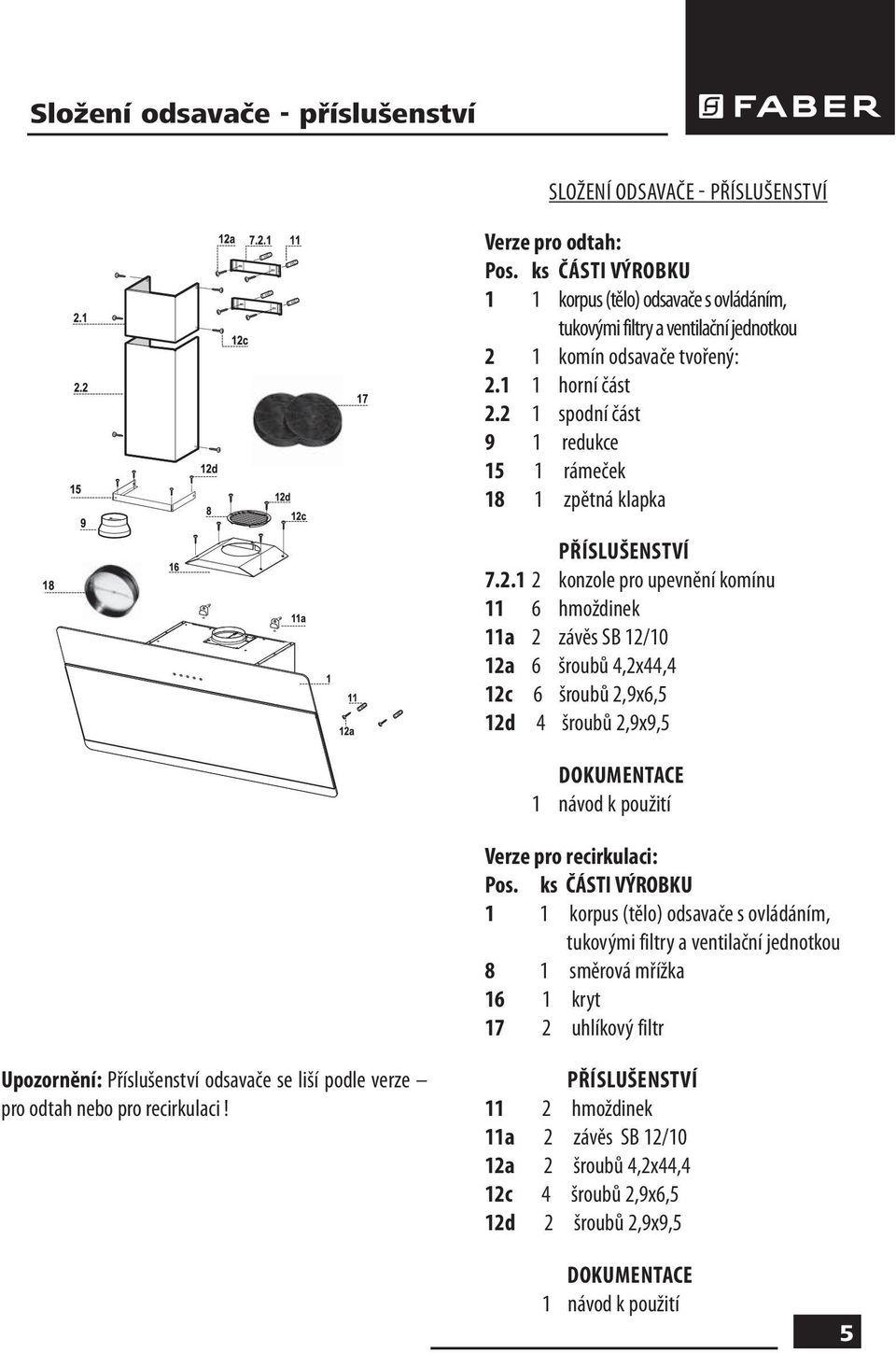 2 1 spodní část 9 1 redukce 15 1 rámeček 18 1 zpětná klapka PŘÍSLUŠENSTVÍ 7.2.1 2 konzole pro upevnění komínu 11 6 hmoždinek 11a 2 závěs SB 12/10 12a 6 šroubů 4,2x44,4 12c 6 šroubů 2,9x6,5 12d 4 šroubů 2,9x9,5 DOKUMENTACE 1 návod k použití Verze pro recirkulaci: Pos.