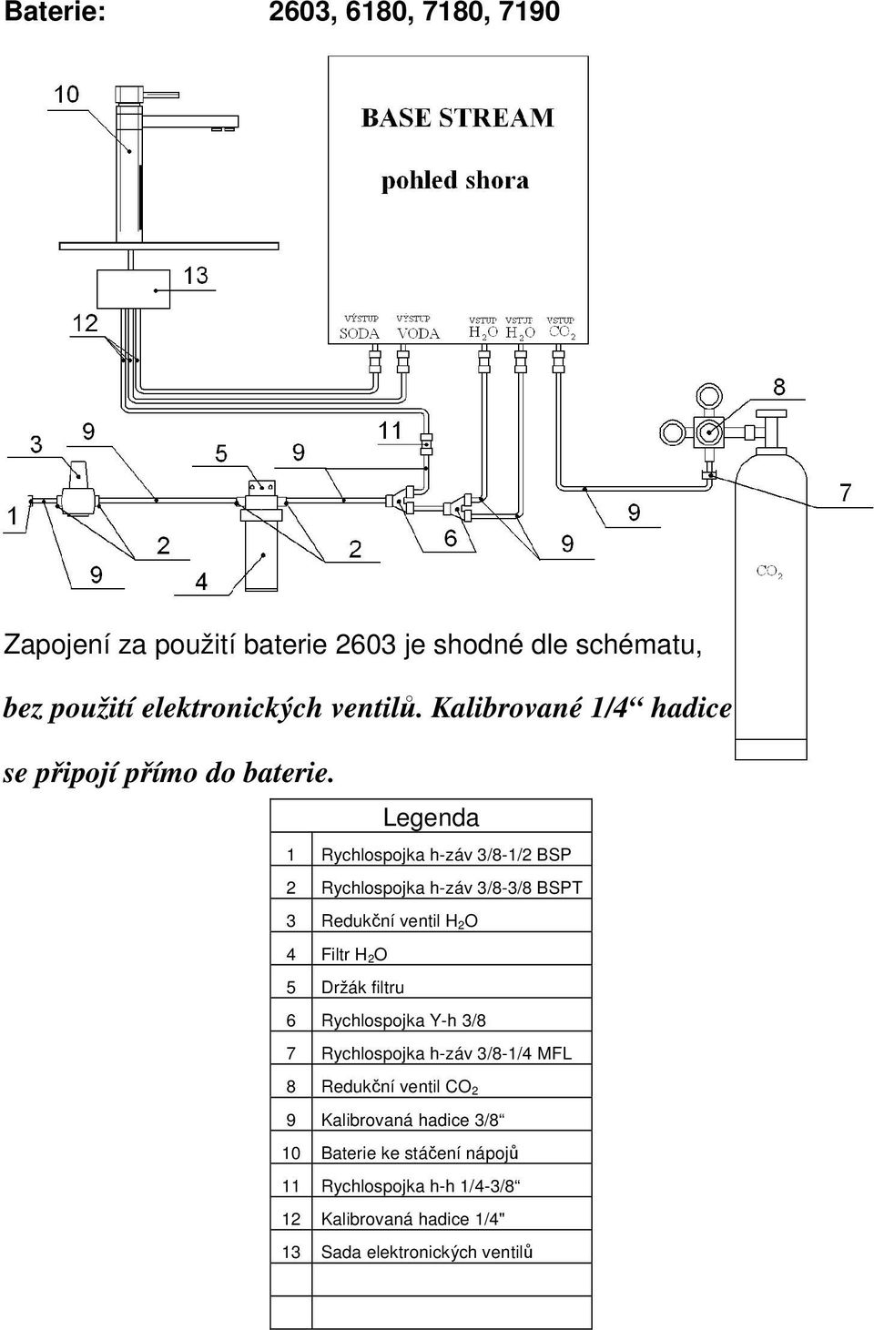 Legenda 1 Rychlospojka h-záv 3/8-1/2 BSP 2 Rychlospojka h-záv 3/8-3/8 BSPT 3 Redukční ventil H 2O 4 Filtr H 2O 5 Držák filtru 6