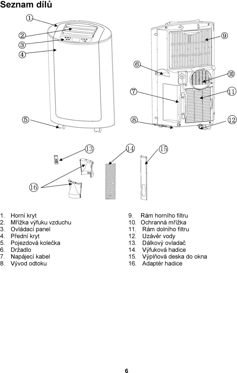 Rám horního filtru 10. Ochranná mřížka 11. Rám dolního filtru 12.