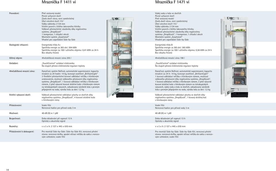 Výškově přestavitelné zásobníky díky regálovému systému Drop&Lock 1 kompresor, 1 chladicí okruh Montážní systém EasyInstall Vhodné pro uspořádání Side-by-Side Energetická třída A+ Spotřeba energie za