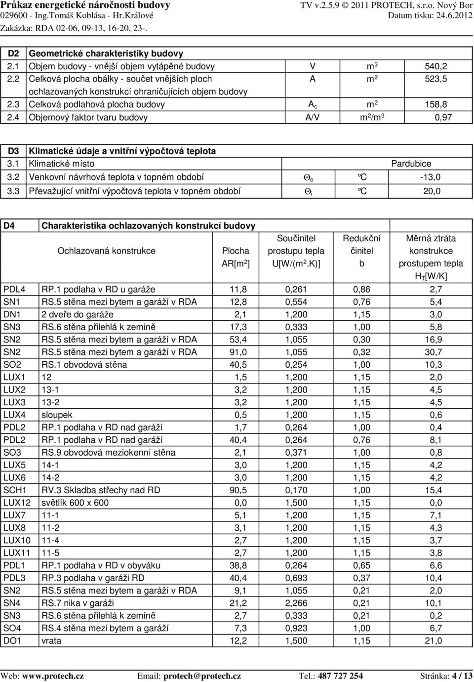 plocha budovy Objemový faktor tvaru budovy V A A c A/V m 3 m 2 m 2 m 2 /m 3 540,2 523,5 158,8 0,97 D3 3.1 Klimatické údaje a vnitřní výpočtová teplota Klimatické místo Pardubice 3.2 3.