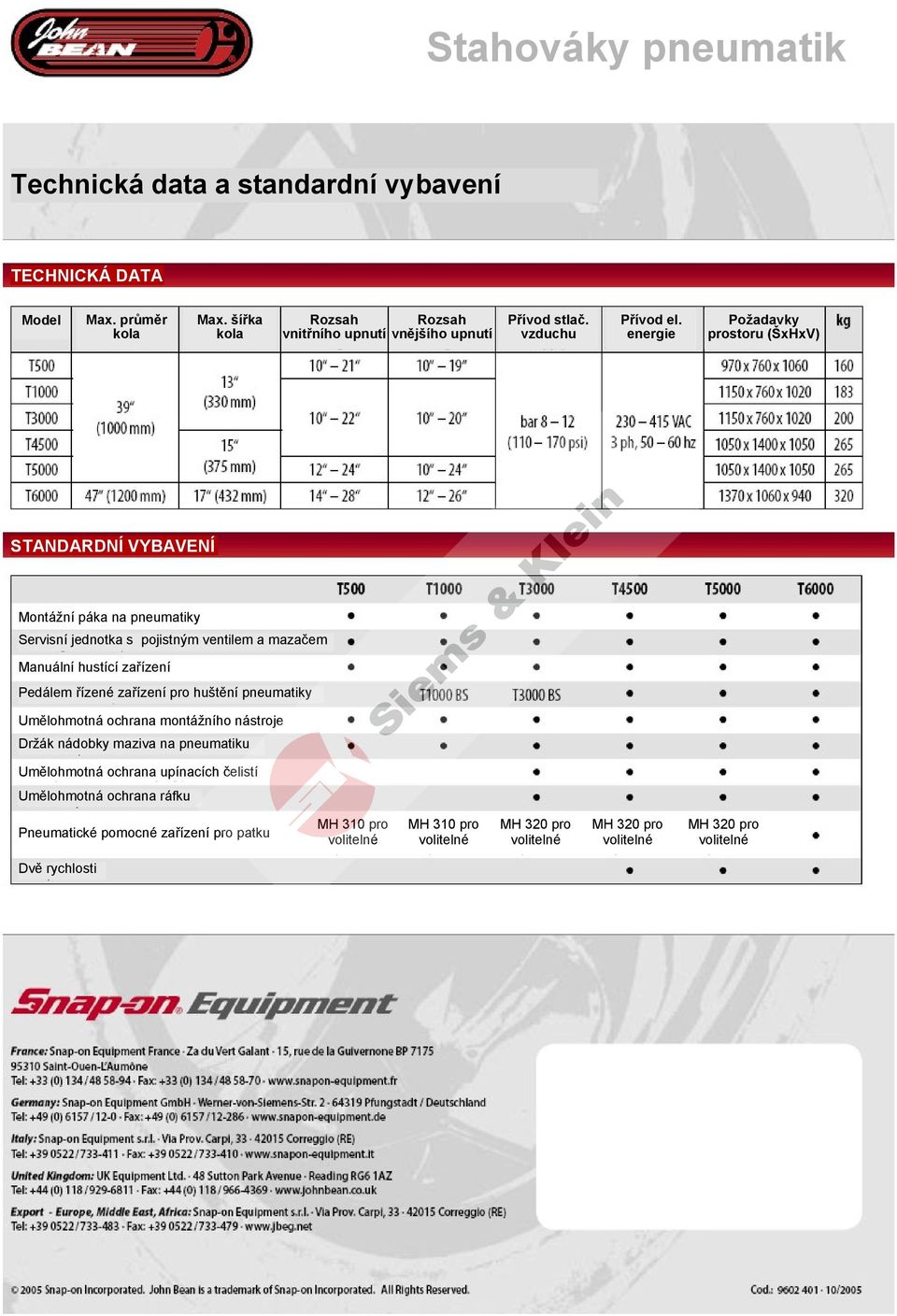 energie Požadavky prostoru (ŠxHxV) STANDARDNÍ VYBAVENÍ Montážní páka na pneumatiky Servisní jednotka s pojistným ventilem a mazačem Manuální hustící