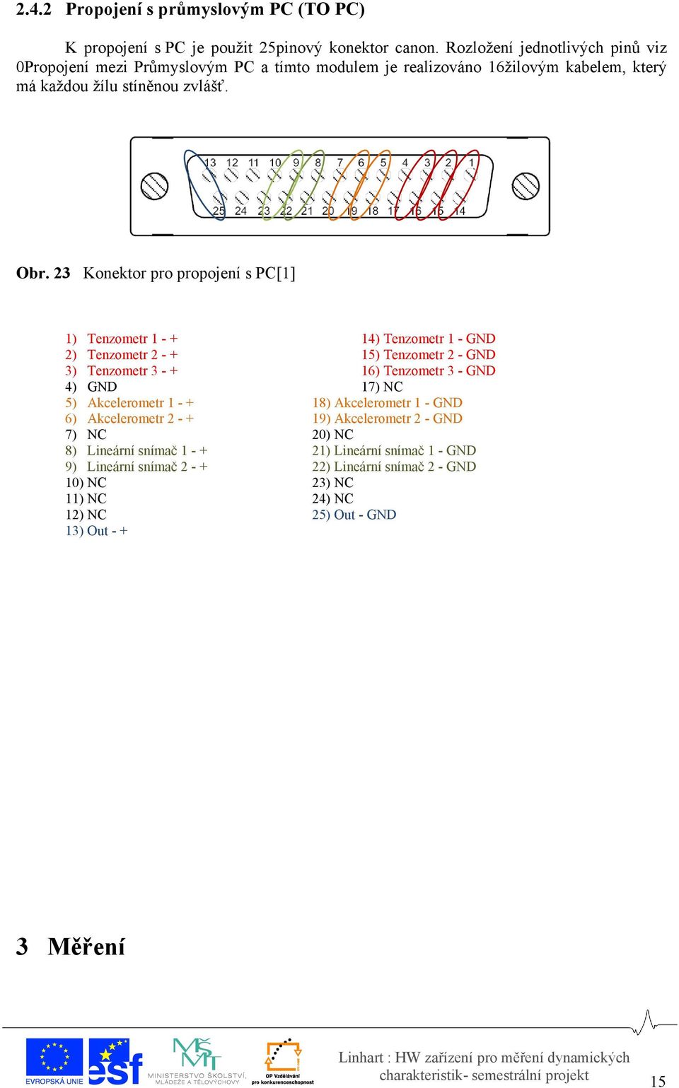 23 Konektor pro propojení s PC[1] 1) Tenzometr 1 - + 14) Tenzometr 1 - GND 2) Tenzometr 2 - + 15) Tenzometr 2 - GND 3) Tenzometr 3 - + 16) Tenzometr 3 - GND 4) GND 17) NC 5)