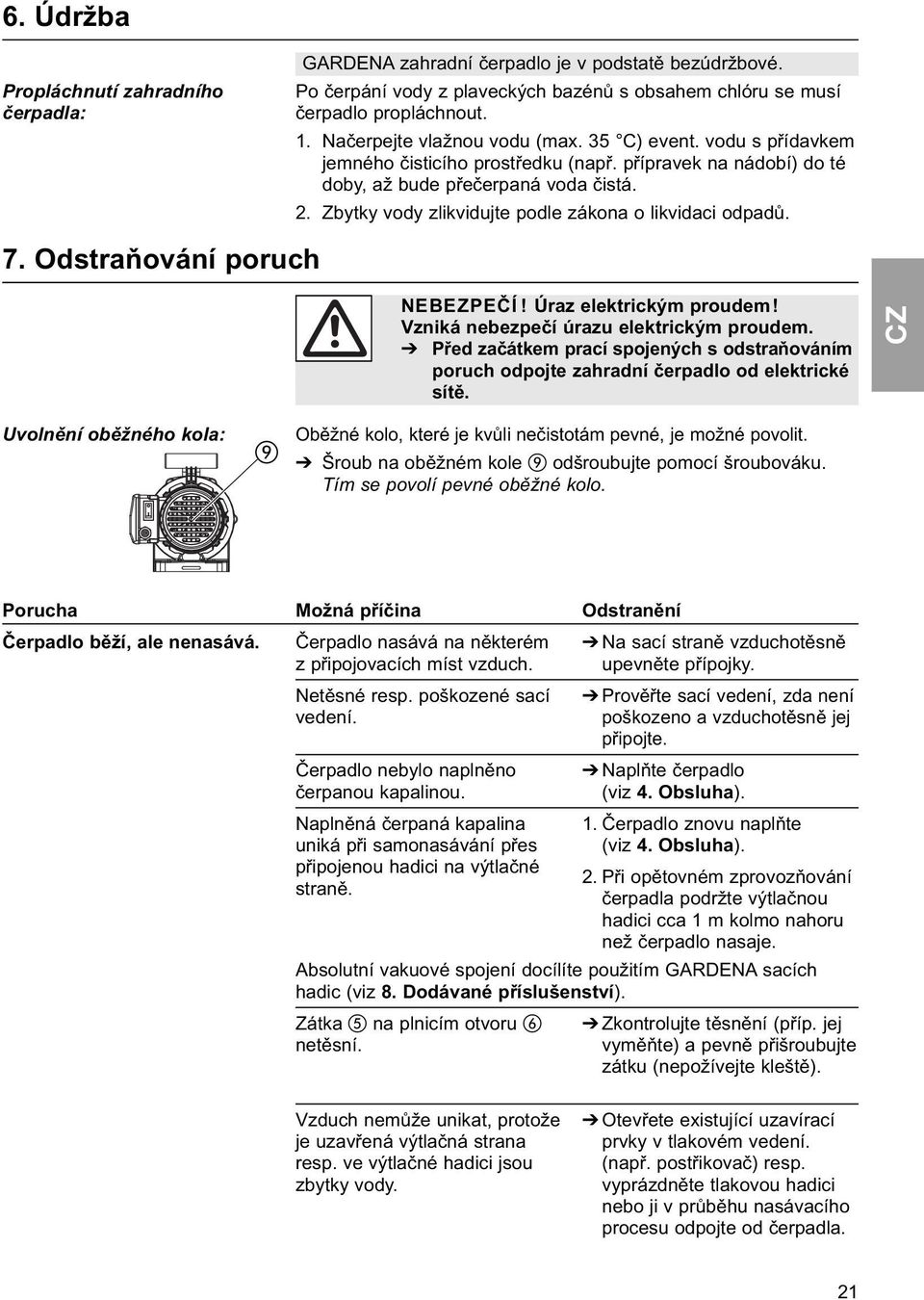přípravek na nádobí) do té doby, až bude přečerpaná voda čistá. 2. Zbytky vody zlikvidujte podle zákona o likvidaci odpadů. NEBEZPEČÍ! Úraz elektrickým proudem!