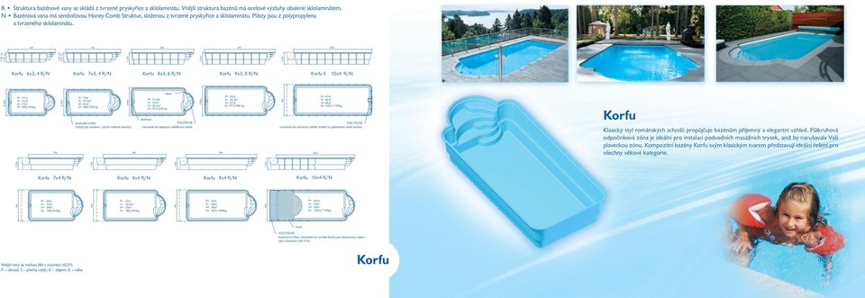 5m V= 7 m G= 915/980 kg P= 7 m S= 6 m V= 48 m G= 105/1100kg Klasický styl románských schodů propůjčuje bazénům příjemný a elegantní vzhled.