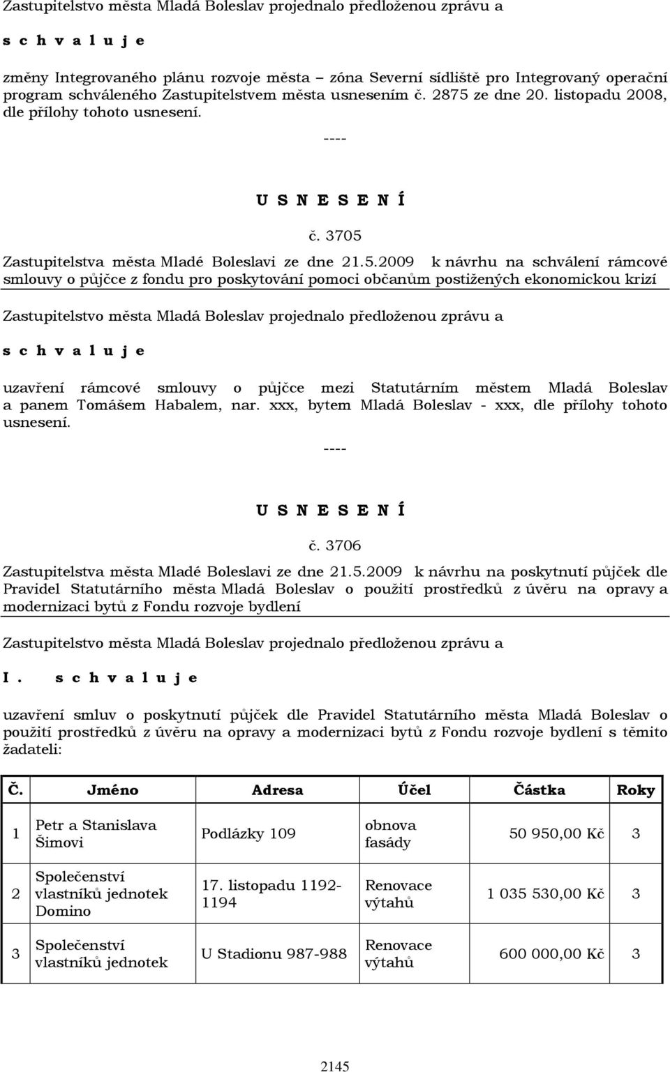 Zastupitelstva města Mladé Boleslavi ze dne 21.5.