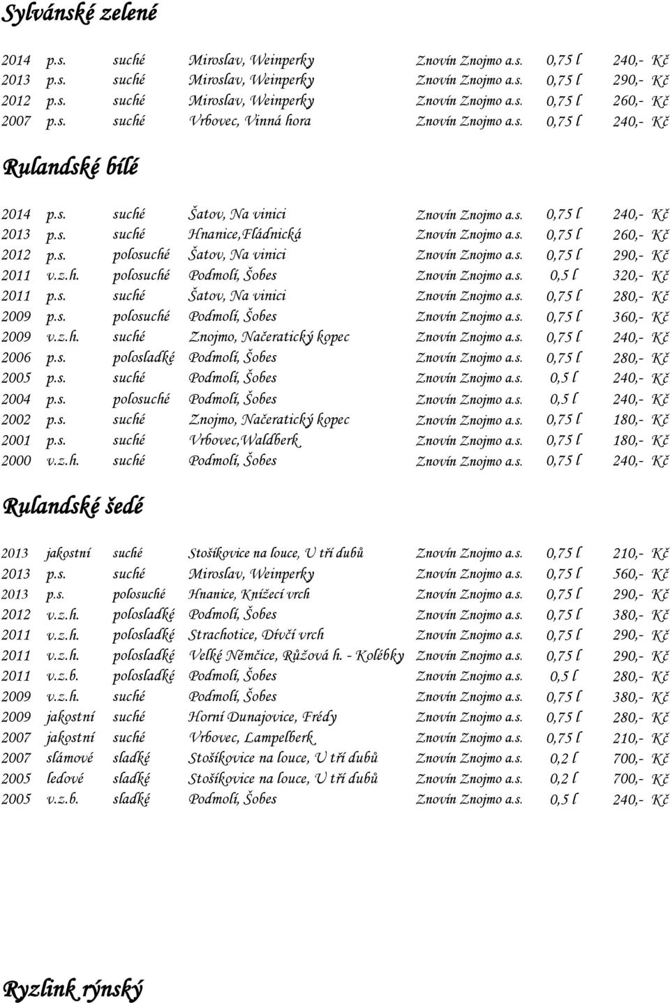 s. polosuché Šatov, Na vinici Znovín Znojmo a.s. 0,75 l 290,- Kč 2011 v.z.h. polosuché Podmolí, Šobes Znovín Znojmo a.s. 0,5 l 320,- Kč 2011 p.s. suché Šatov, Na vinici Znovín Znojmo a.s. 0,75 l 280,- Kč 2009 p.