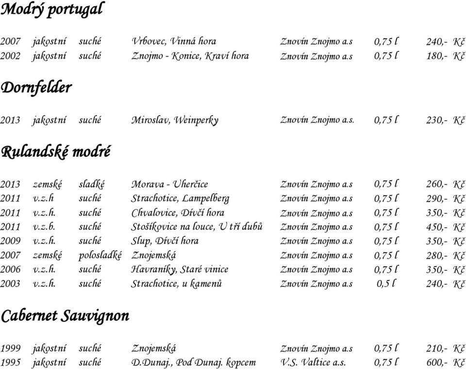 s 0,75 l 290,- Kč 2011 v.z.h. suché Chvalovice, Dívčí hora Znovín Znojmo a.s 0,75 l 350,- Kč 2011 v.z.b. suché Stošíkovice na louce, U tří dubů Znovín Znojmo a.s 0,75 l 450,- Kč 2009 v.z.h. suché Slup, Dívčí hora Znovín Znojmo a.