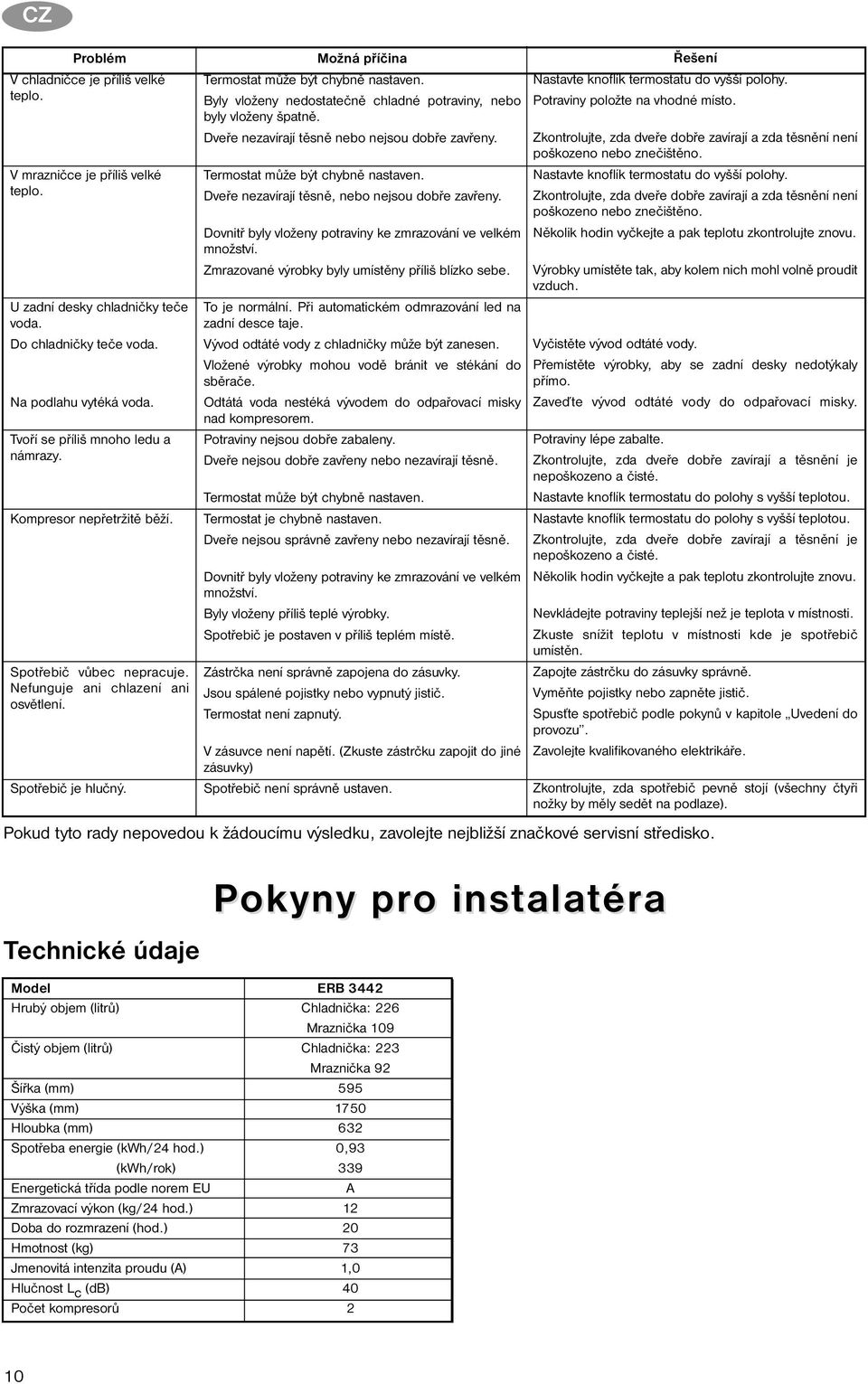 Možná příčina Termostat může být chybně nastaven. Byly vloženy nedostatečně chladné potraviny, nebo byly vloženy špatně. Dveře nezavírají těsně nebo nejsou dobře zavřeny.