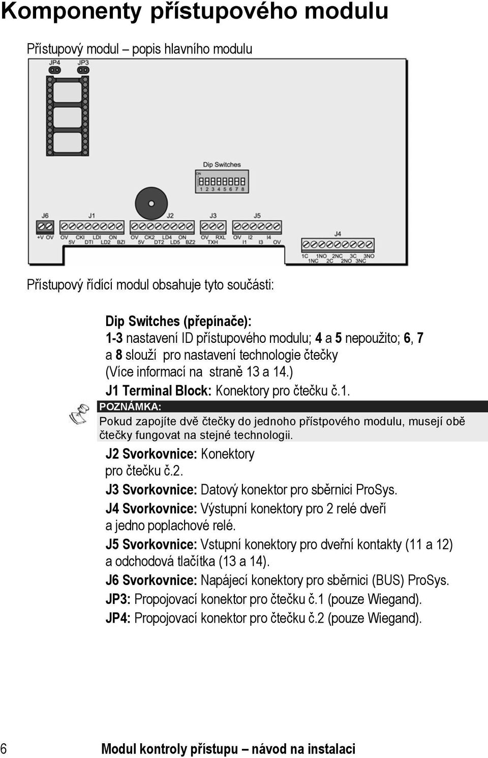 J2 Svorkovnice: Konektory pro čtečku č.2. J3 Svorkovnice: Datový konektor pro sběrnici ProSys. J4 Svorkovnice: Výstupní konektory pro 2 relé dveří a jedno poplachové relé.