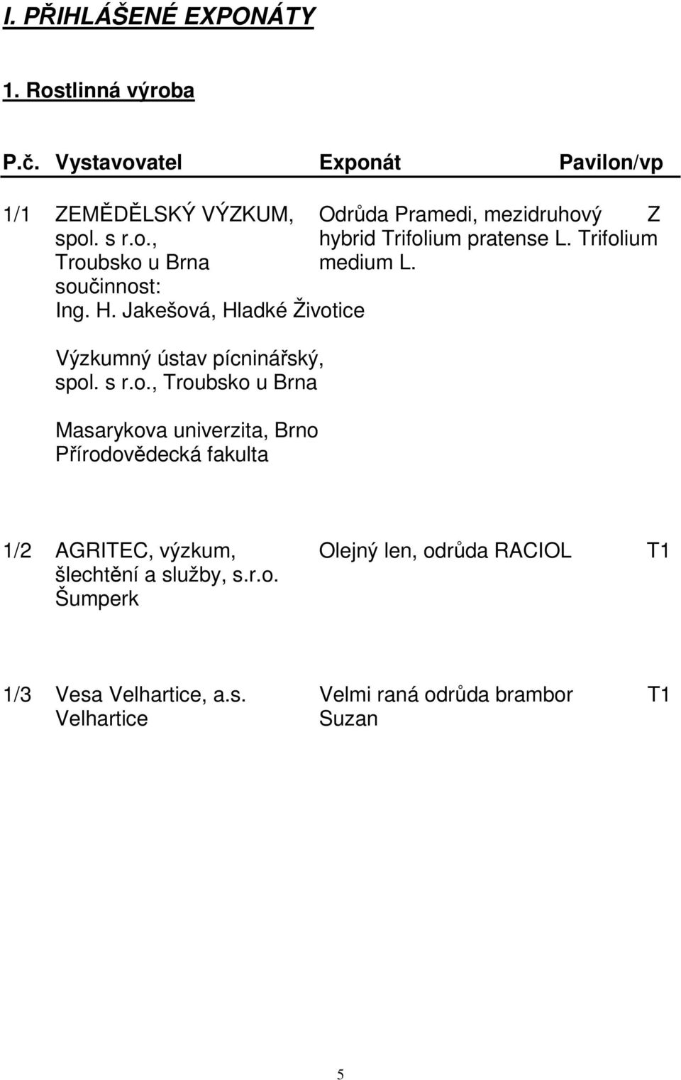 Trifol