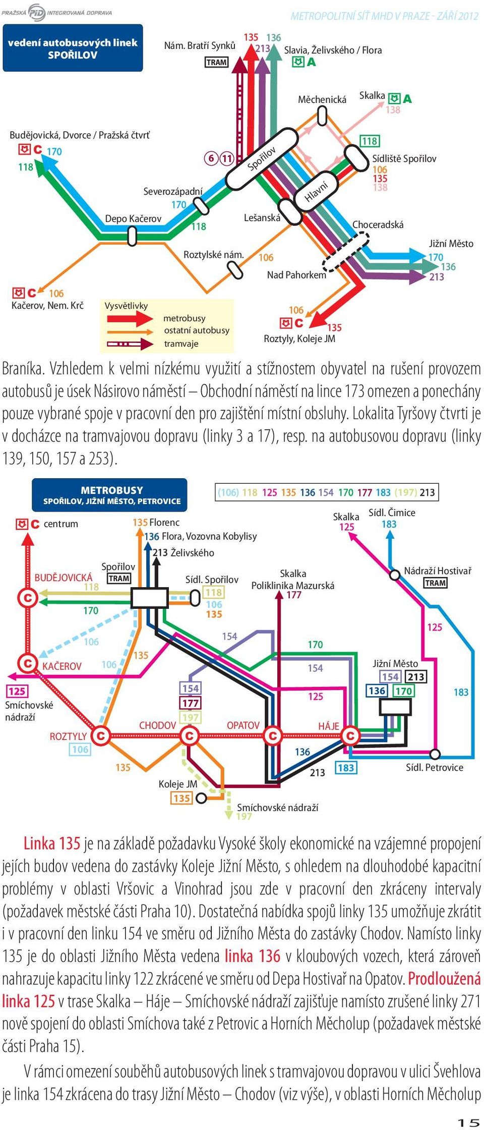 zajištění místní obsluhy. Lokalita Tyršovy čtvrti je v docházce na tramvajovou dopravu (linky 3 a 17), resp. na autobusovou dopravu (linky 139, 150, 157 a 253).