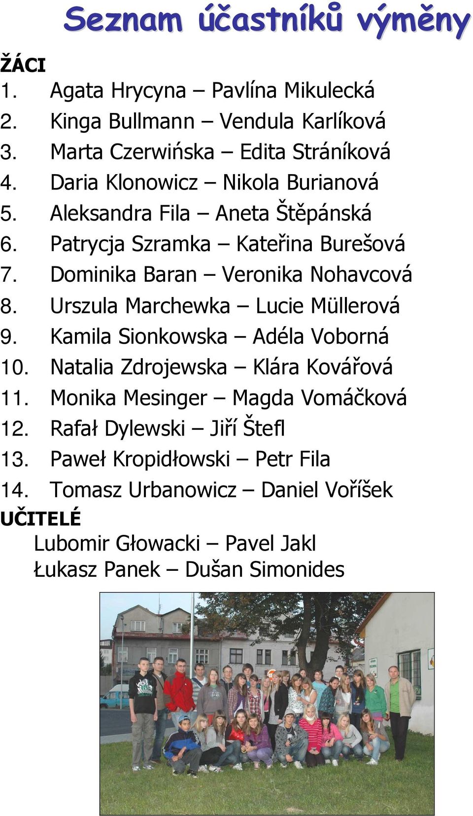 Urszula Marchewka Lucie Müllerová 9. Kamila Sionkowska Adéla Voborná 10. Natalia Zdrojewska Klára Kovářová 11. Monika Mesinger Magda Vomáčková 12.