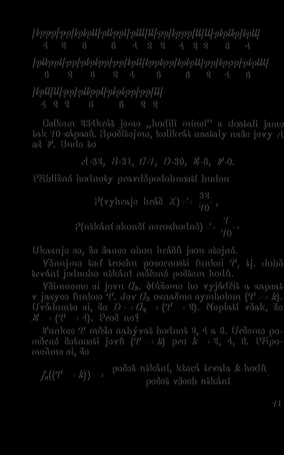 Přibližné hodnoty pravděpodobností budou 32 P(vyhraje hráč X) =, P(utkání skončí nerozhodně) = 7 Ukazuje se, že šance obou hráčů jsou stejné. Věnujme teď trochu pozornosti funkci T, tj.