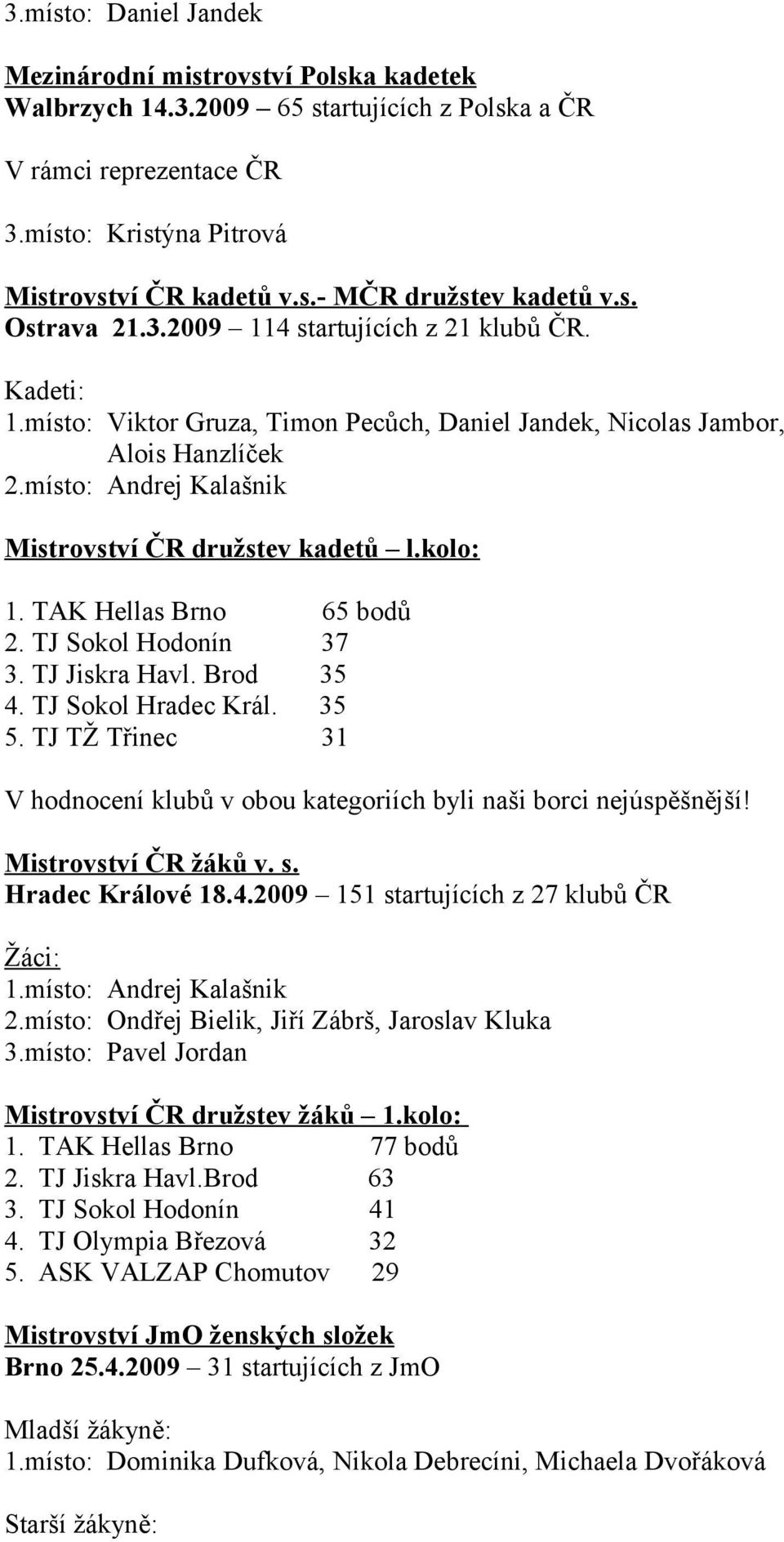 místo: Andrej Kalašnik Mistrovství ČR družstev kadetů l.kolo: 1. TAK Hellas Brno 2. TJ Sokol Hodonín 3. TJ Jiskra Havl. Brod 4. TJ Sokol Hradec Král. 5.