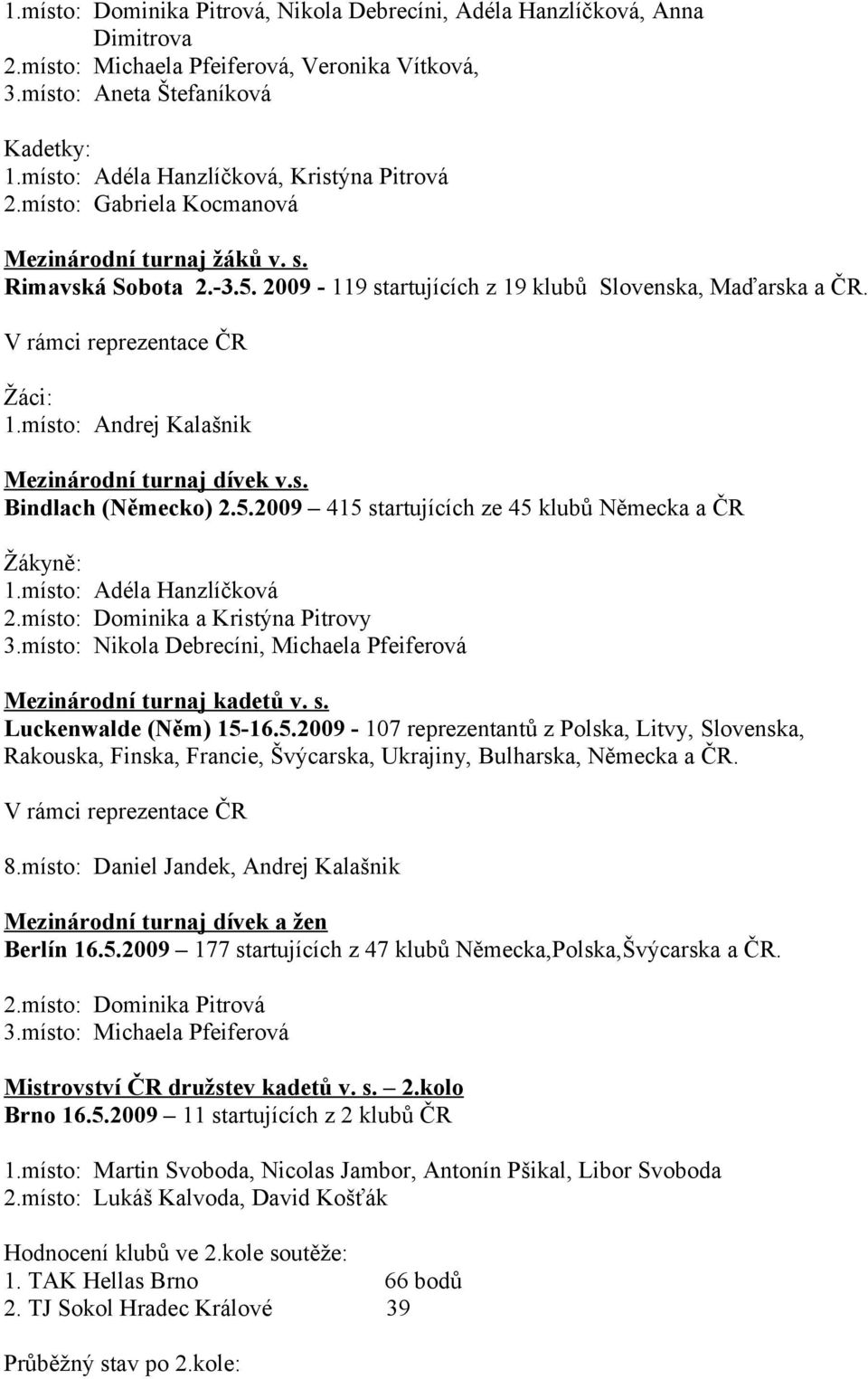 V rámci reprezentace ČR Žáci: 1.místo: Andrej Kalašnik Mezinárodní turnaj dívek v.s. Bindlach (Německo) 2.5.2009 415 startujících ze 45 klubů Německa a ČR Žákyně: 1.místo: Adéla Hanzlíčková 2.