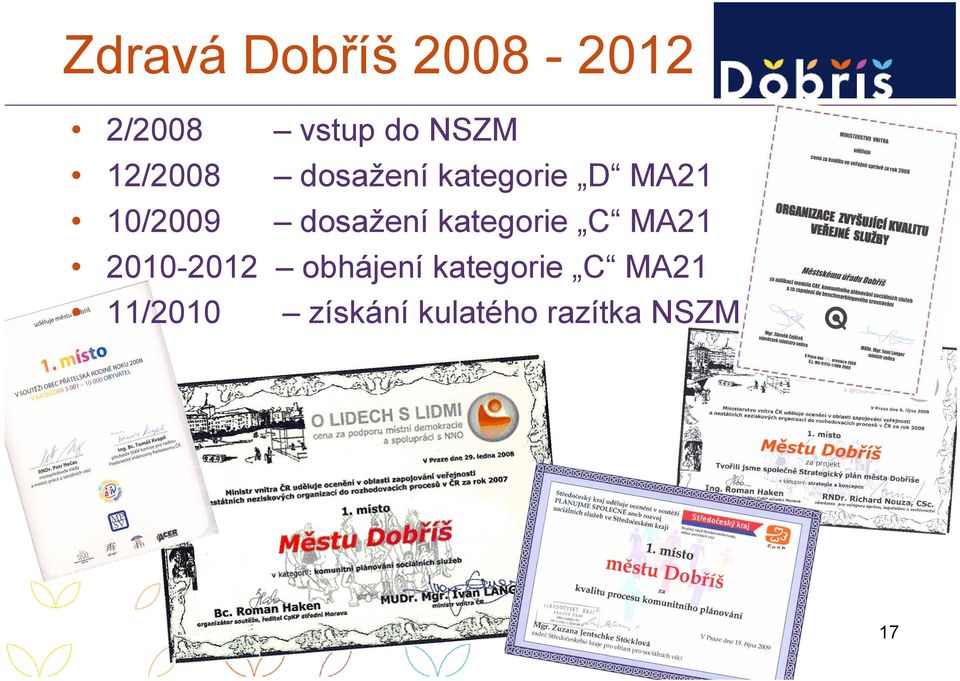 dosažení kategorie C MA21 2010-2012 obhájení