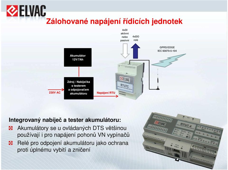 Napájení RTU Integrovaný nabíječ a tester akumulátoru: Akumulátory se u ovládaných DTS většinou