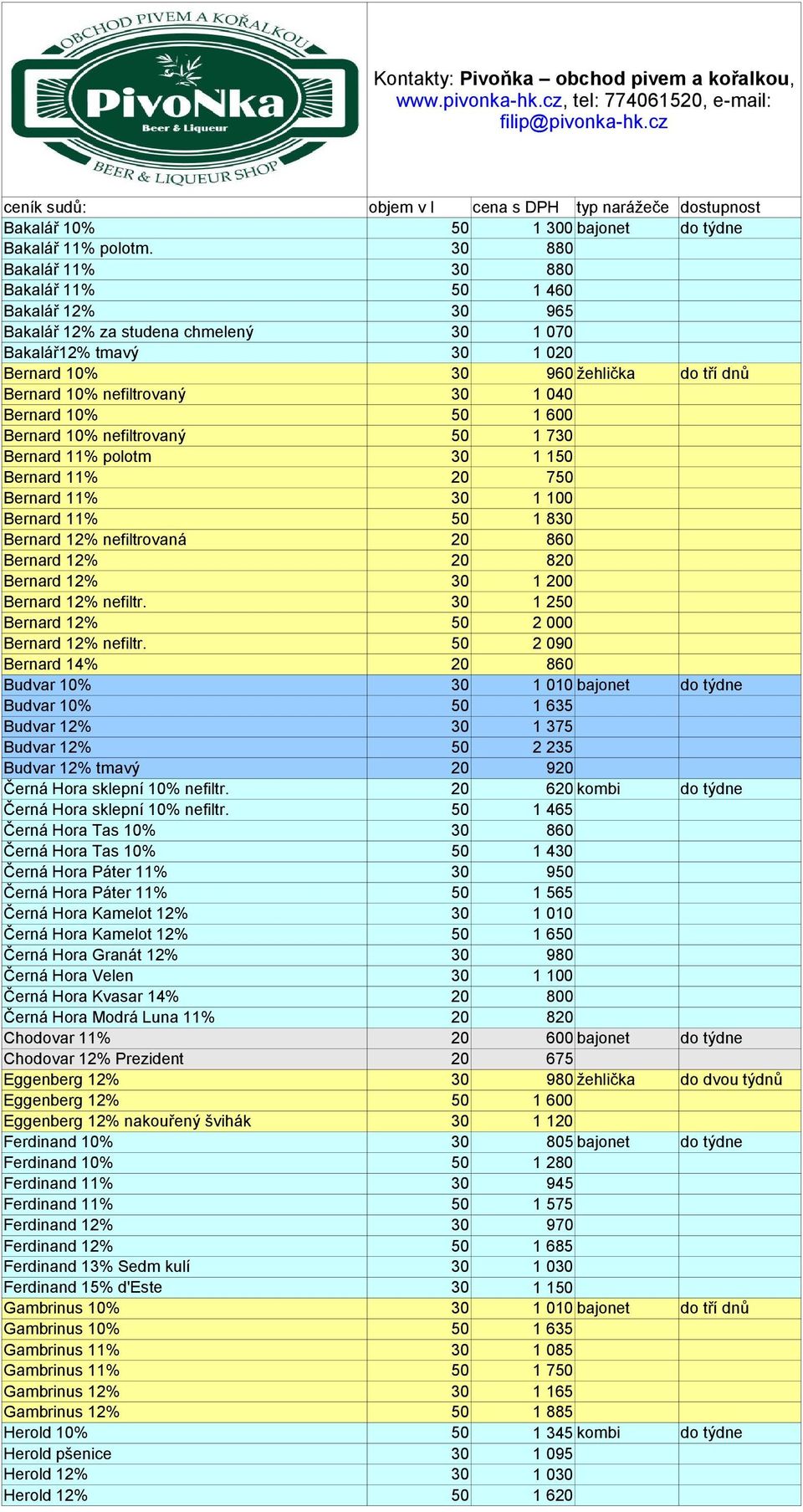 30 880 Bakalář 11% 30 880 Bakalář 11% 50 1 460 Bakalář 12% 30 965 Bakalář 12% za studena chmelený 30 1 070 Bakalář12% tmavý 30 1 020 Bernard 10% 30 960 žehlička do tří dnů Bernard 10% nefiltrovaný 30