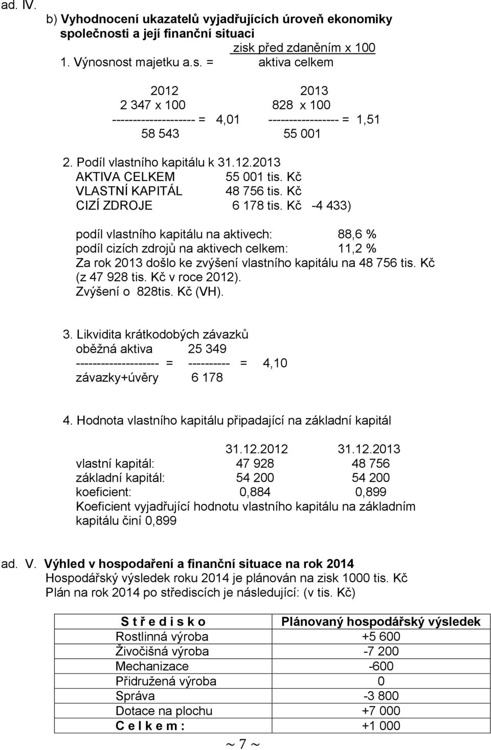 Kč -4 433) podíl vlastního kapitálu na aktivech: 88,6 % podíl cizích zdrojů na aktivech celkem: 11,2 % Za rok 2013 došlo ke zvýšení vlastního kapitálu na 48 756 tis. Kč (z 47 928 tis. Kč v roce 2012).