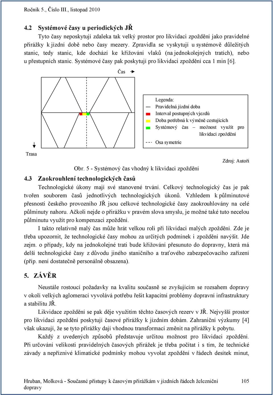 Systémové y pak poskytují pro likvidaci zpoždění cca 1 min [6]. Čas Trasa Obr. 5 - Systémový vhodný k likvidaci zpoždění 4.