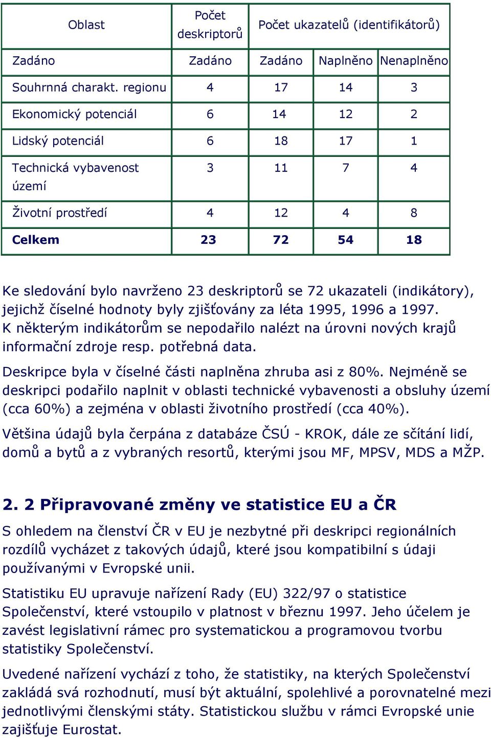 se 72 ukazateli (indikátory), jejichž číselné hodnoty byly zjišťovány za léta 1995, 1996 a 1997. K některým indikátorům se nepodařilo nalézt na úrovni nových krajů informační zdroje resp.