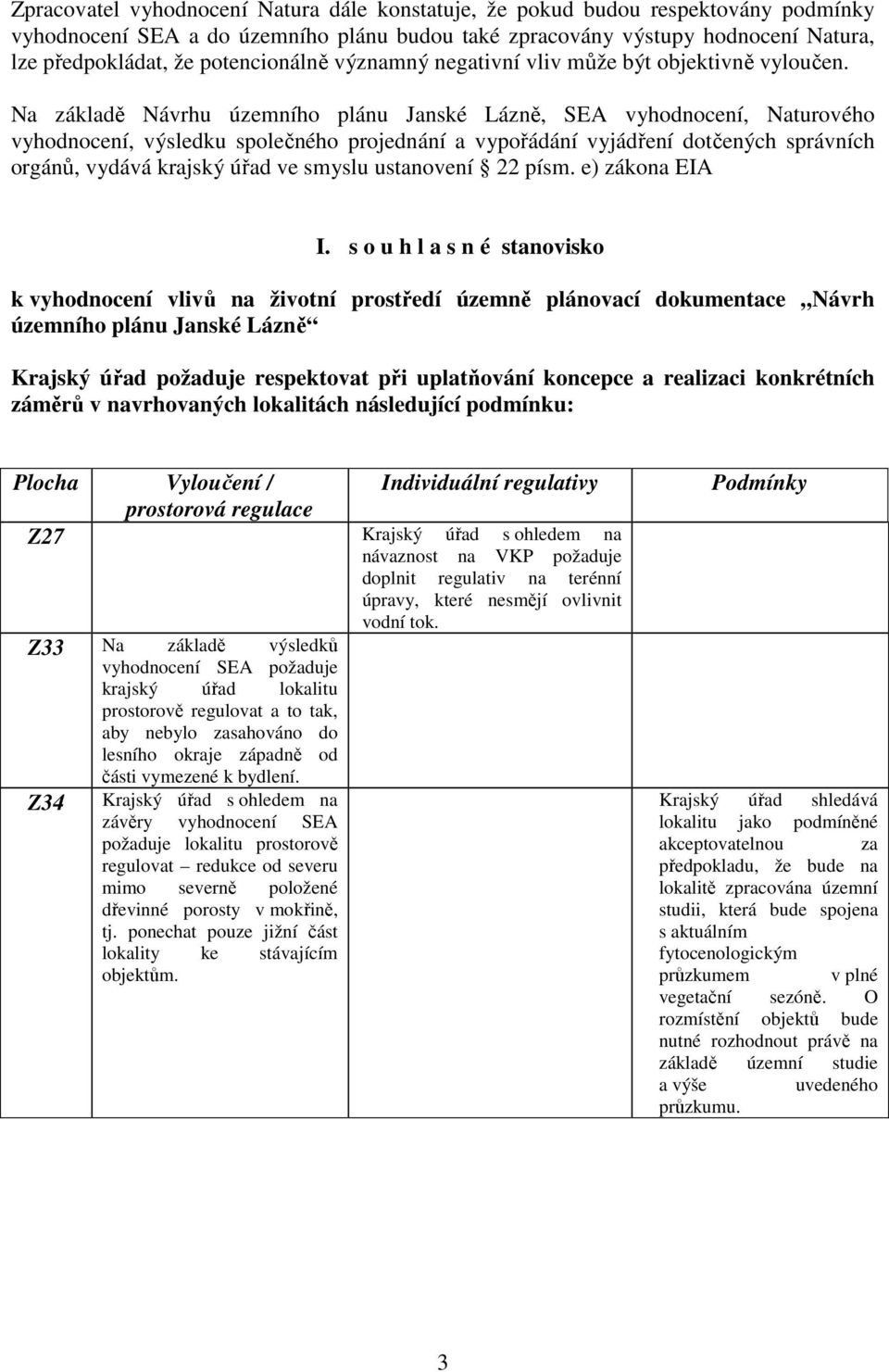 Na základě Návrhu územního plánu Janské Lázně, SEA vyhodnocení, Naturového vyhodnocení, výsledku společného projednání a vypořádání vyjádření dotčených správních orgánů, vydává krajský úřad ve smyslu