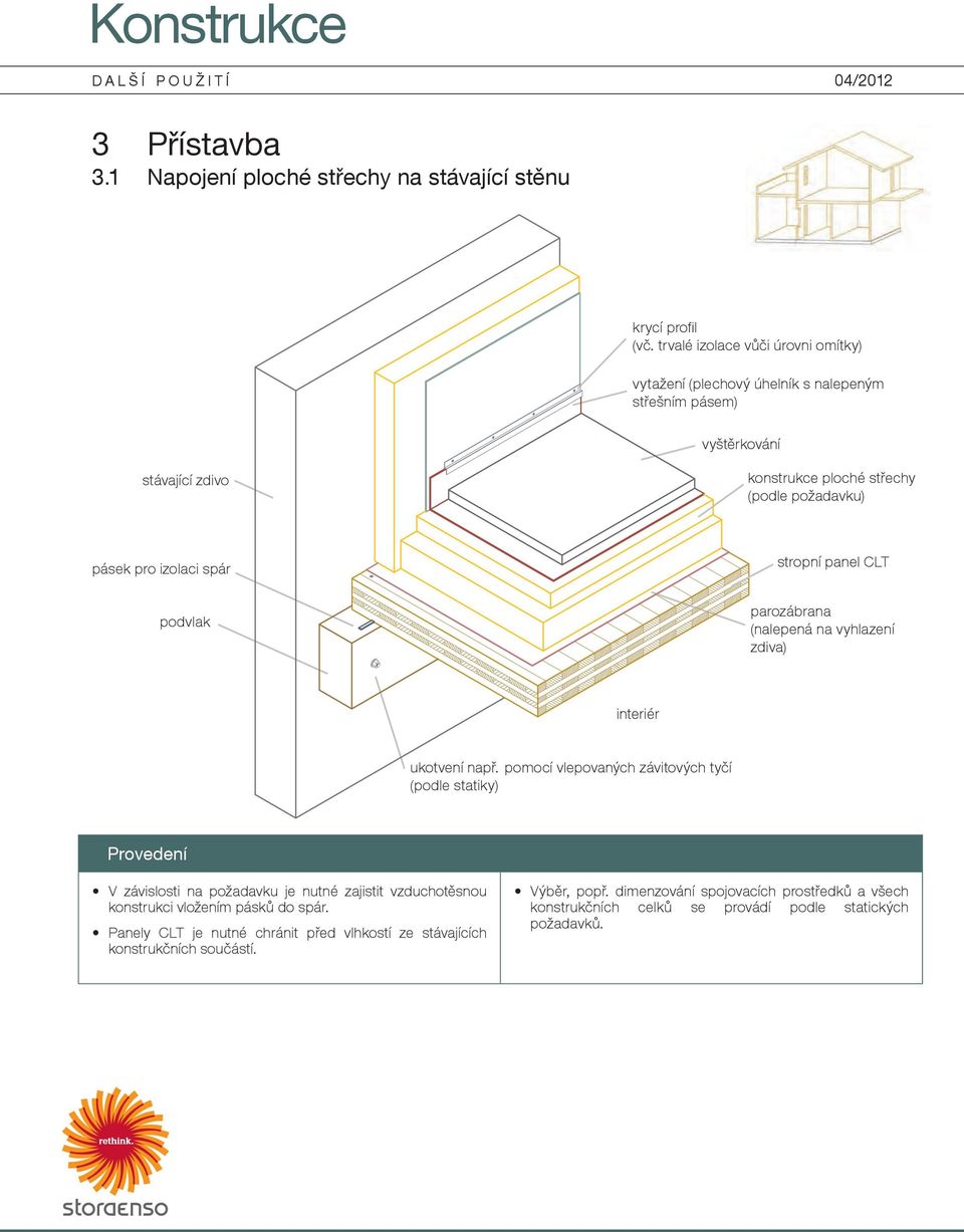 střechy (podle požadavku) pásek pro izolaci spár stropní panel CLT podvlak parozábrana (nalepená na vyhlazení zdiva) interiér ukotvení např.