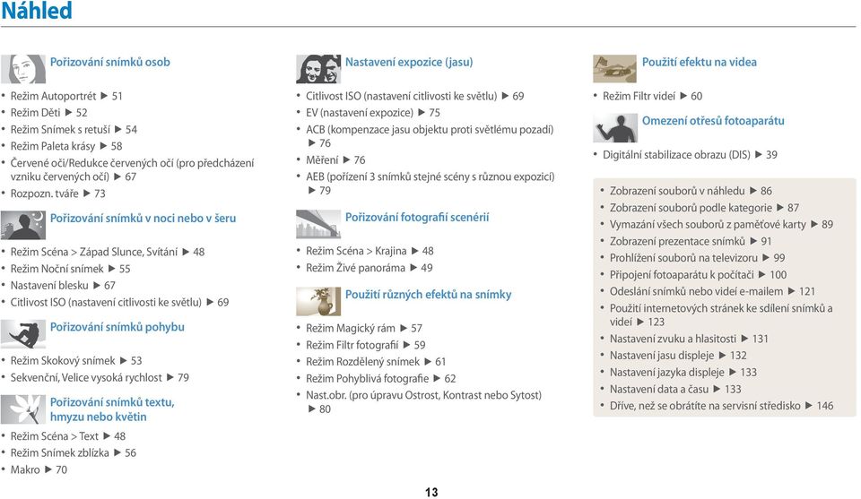 tváře 73 Pořizování snímků v noci nebo v šeru Režim Scéna > Západ Slunce, Svítání 48 Režim Noční snímek 55 Nastavení blesku 67 Citlivost ISO (nastavení citlivosti ke světlu) 69 Pořizování snímků