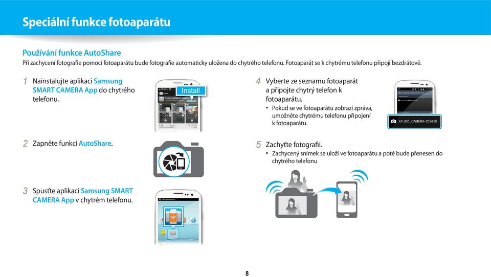 4 Vyberte ze seznamu fotoaparát a připojte chytrý telefon k fotoaparátu.