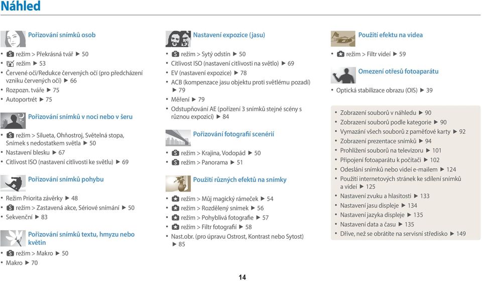 tváře 75 Autoportrét 75 Pořizování snímků v noci nebo v šeru s režim > Silueta, Ohňostroj, Světelná stopa, Snímek s nedostatkem světla 50 Nastavení blesku 67 Citlivost ISO (nastavení citlivosti ke