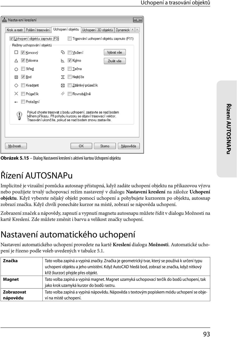 nebo použijete trvalý uchopovací režim nastavený v dialogu Nastavení kreslení na záložce Uchopení objektu.