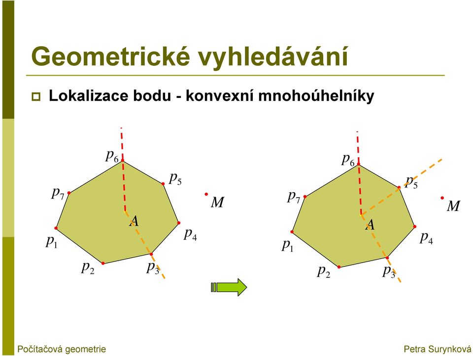 p 6 p 6 p 7 p 1 A p 5