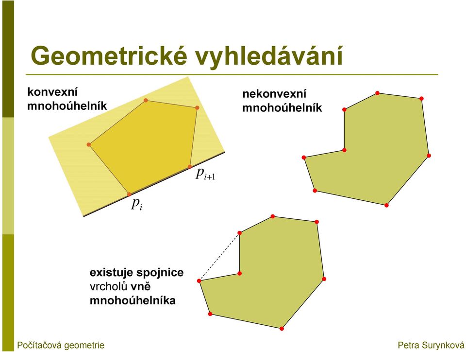 spojnice vrcholů vně