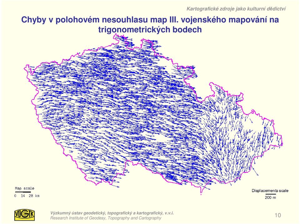 trigonometrických bodech Research