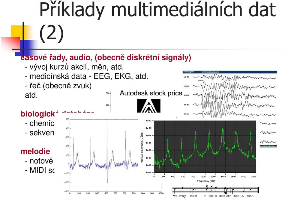 - řeč (obecně zvuk) atd.
