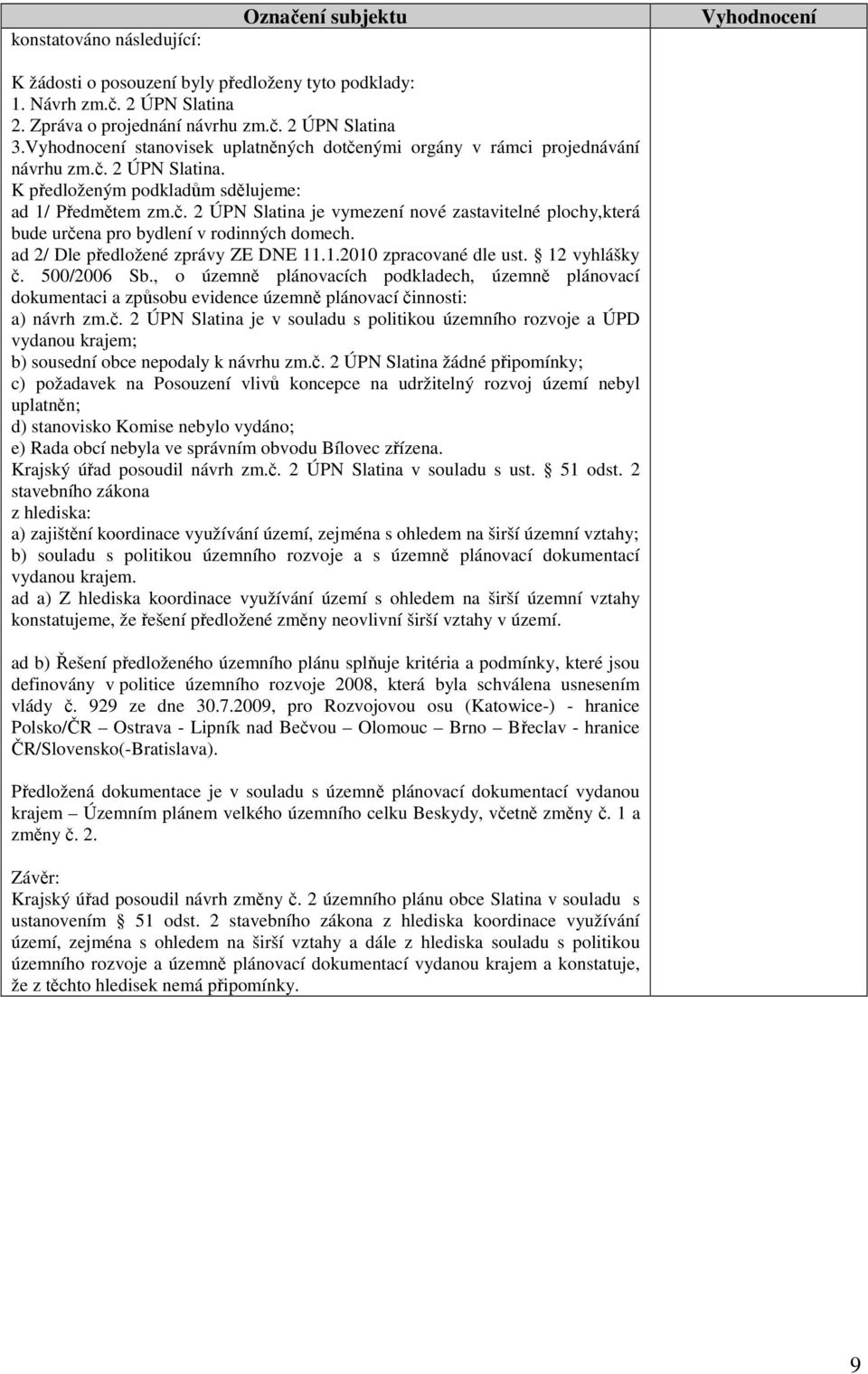 ad 2/ Dle předložené zprávy ZE DNE 11.1.2010 zpracované dle ust. 12 vyhlášky č. 500/2006 Sb.