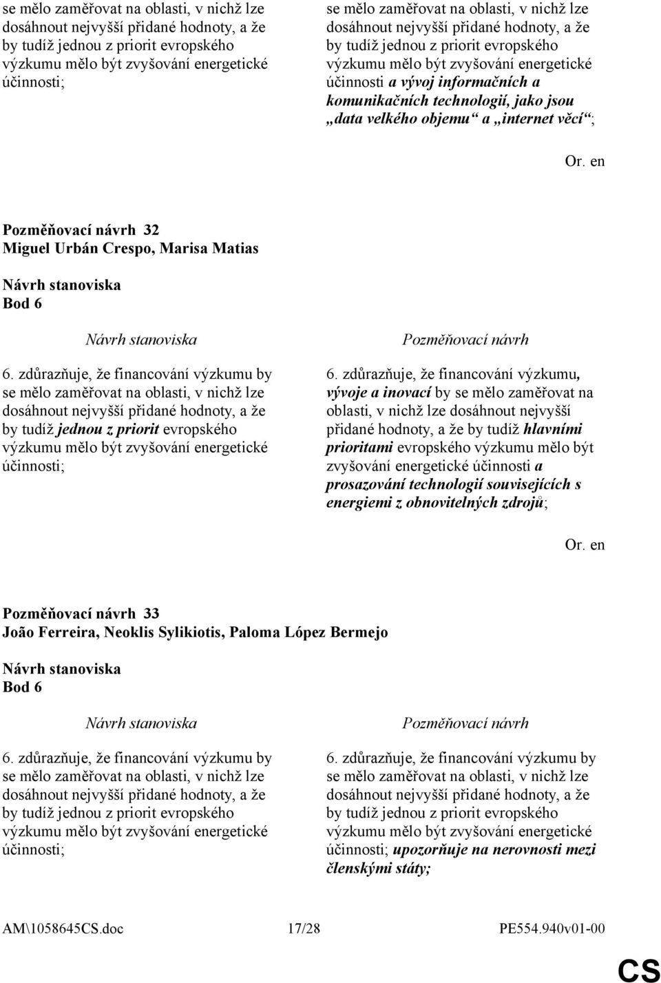 data velkého objemu a internet věcí ; 32 Miguel Urbán Crespo, Marisa Matias Bod 6 6.