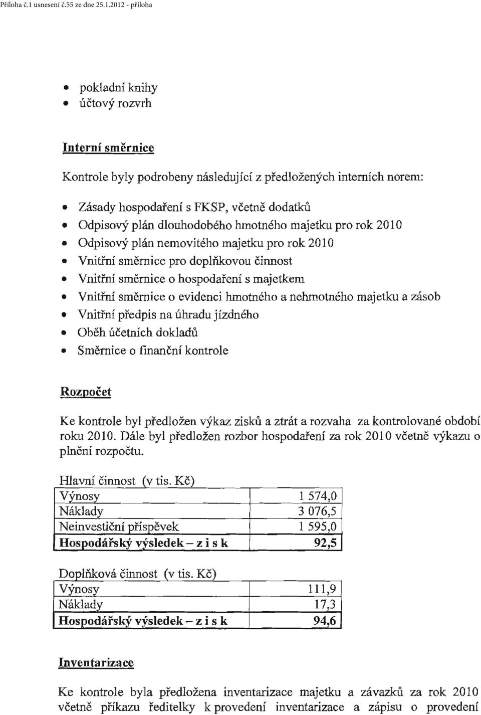 2012 - přílha pkladní knihy účtvý rzvrh Internísiněrnice Kntrle byly pdrbeny následující z předlžených interních nrem: Zásady hspdaření s FKSP, včetně ddatků Odpisvý plán dluhdbéh hmtnéh majetku pr