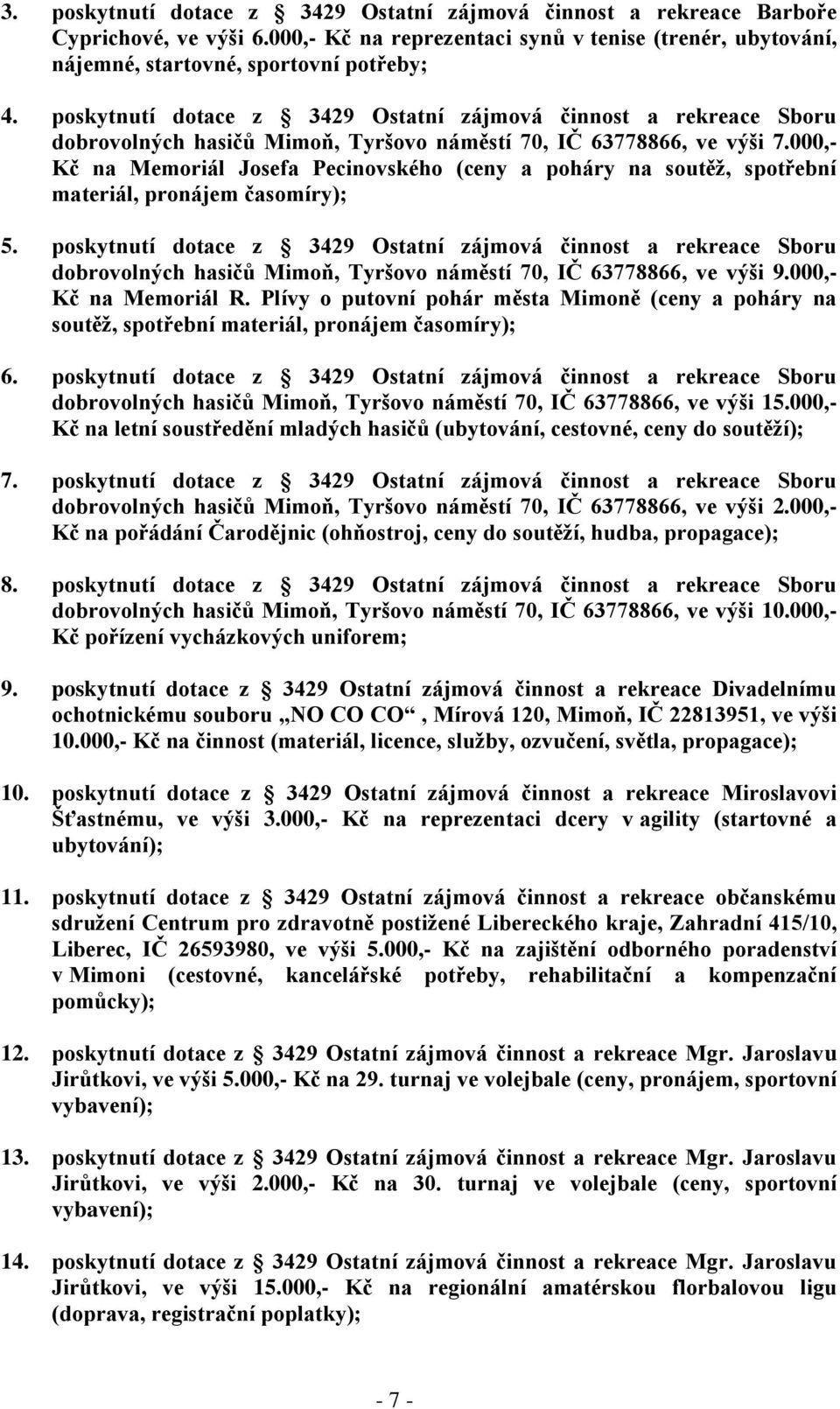 000,- Kč na Memoriál Josefa Pecinovského (ceny a poháry na soutěţ, spotřební materiál, pronájem časomíry); 5.